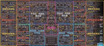 最高自动化，萌新也可学习细节部分！最后有高清全图无码，细节不断完善中·····