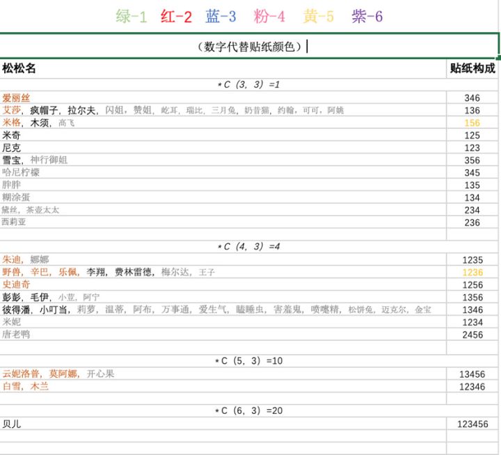 周年打卡Day1 uid:2621989截图