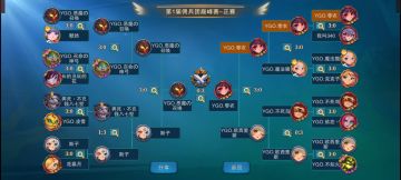 纪念m20第一届巅峰赛夺冠🙈