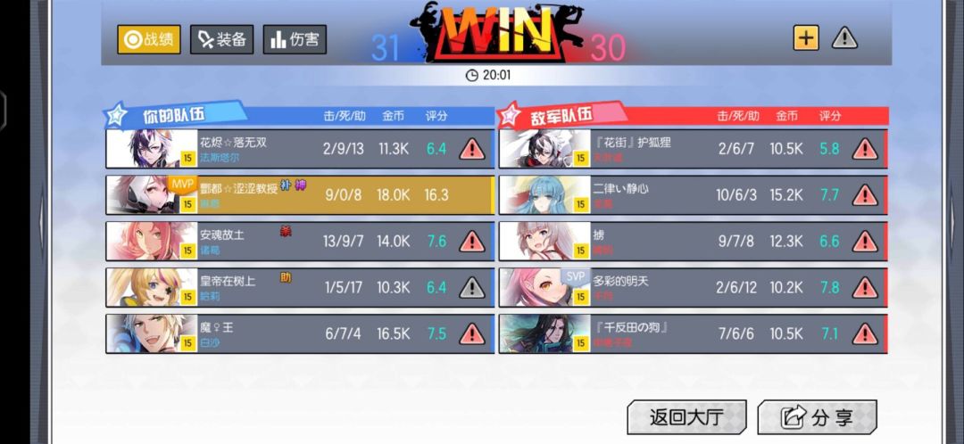 哪位大神？截图