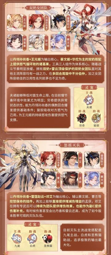 盾姜和女团如何转阵容（已过时）