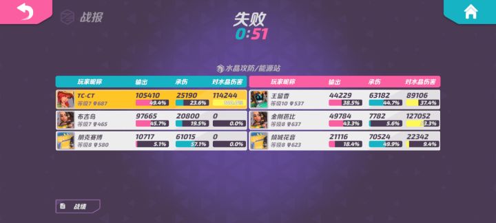 S13队友截图