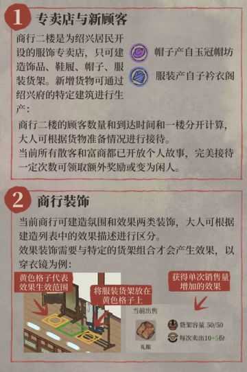 绍兴-越州商行二楼