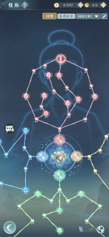 经脉里隐藏的修炼攻略