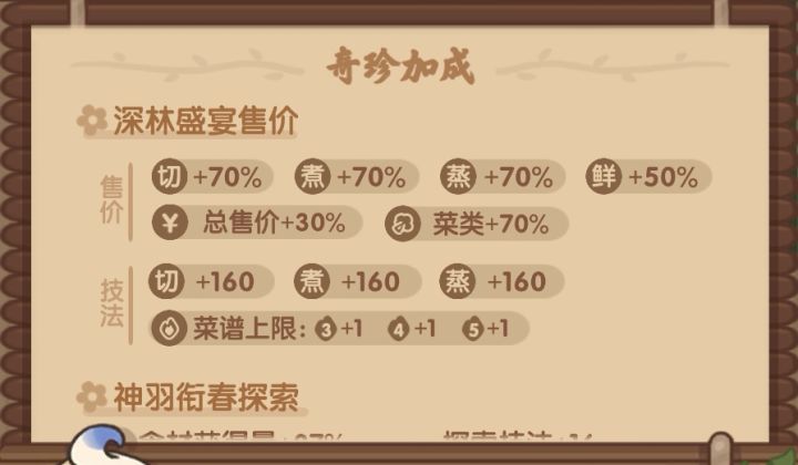 叶子商店道具/全部截图