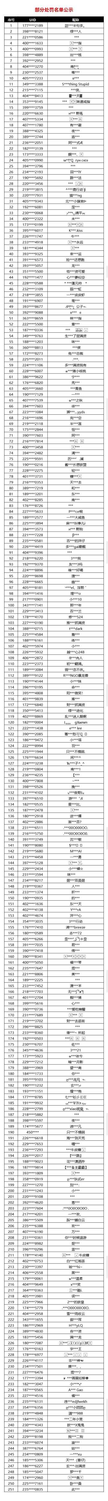 9月13日违规游戏行为处罚公示
