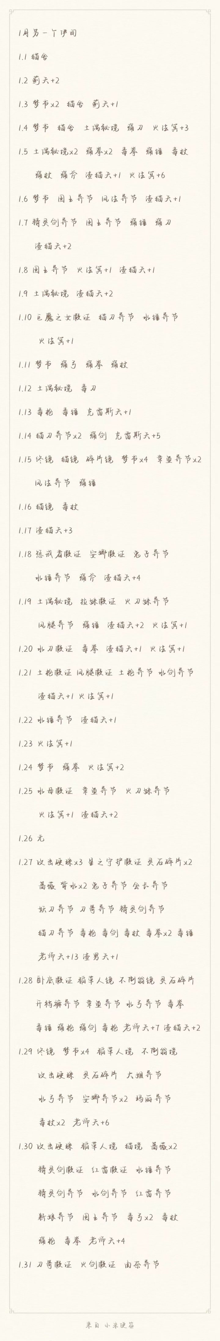 氵下记录贴截图