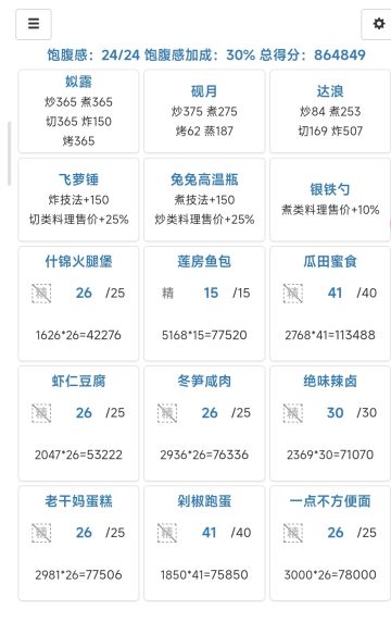 兔年年兽轮换9：第二档和最低档