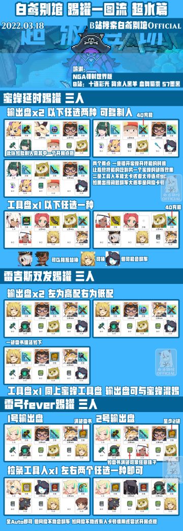 超水踢罐合集 （搬运）