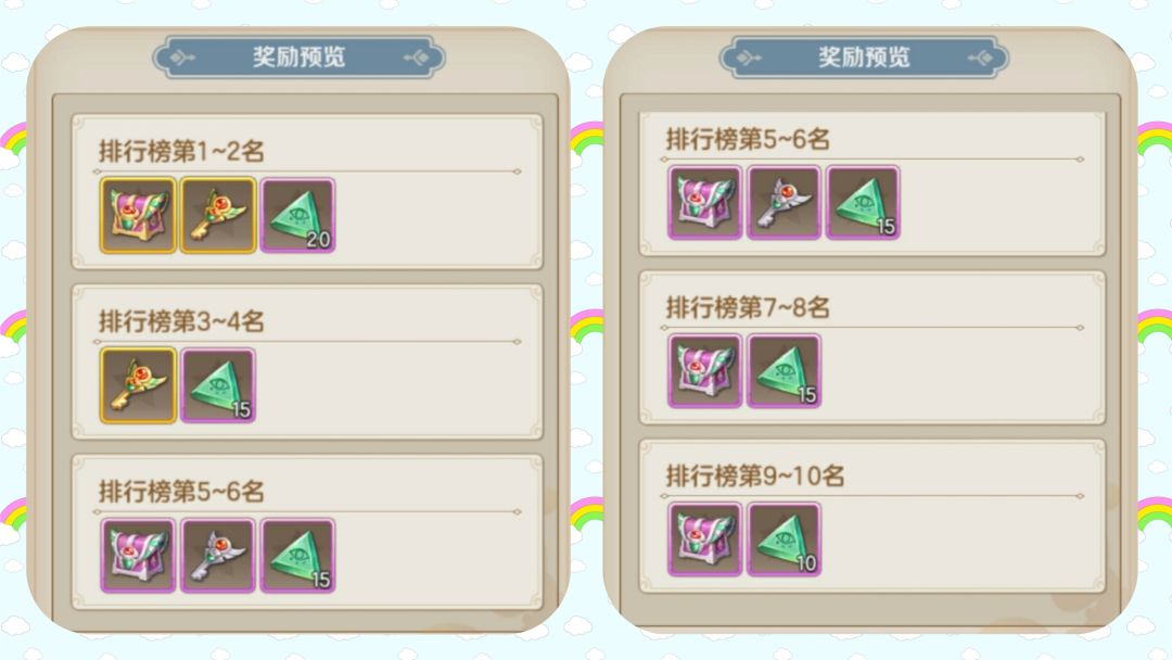 百级副本竞速模式速刷技巧(百级系列篇)截图