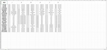 刻印初始技能表