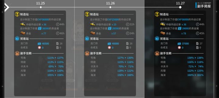 我基建是不是废了截图