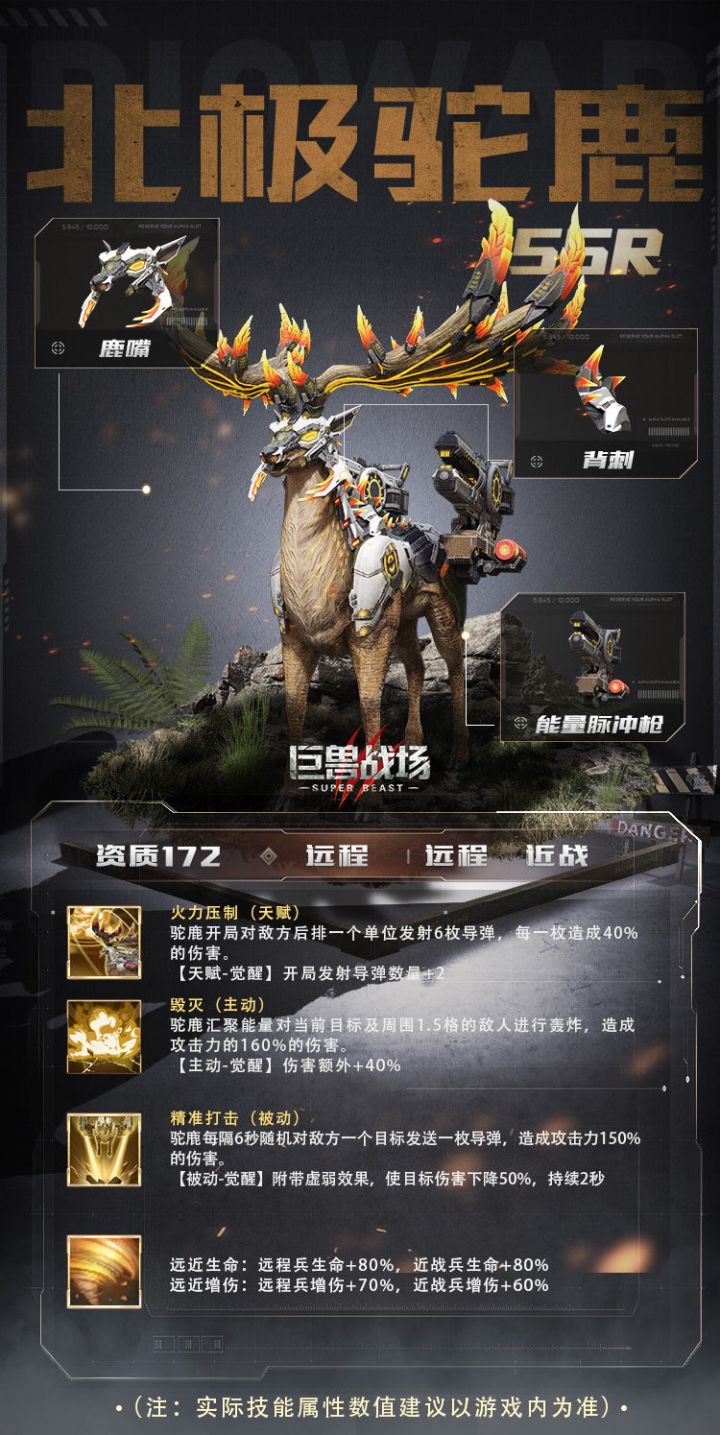 全新巨兽抢先曝光 | 原来新巨兽长这样?截图