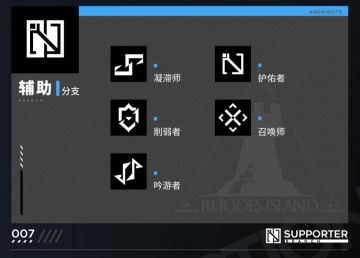 新干员罗比菈塔和辅助职业