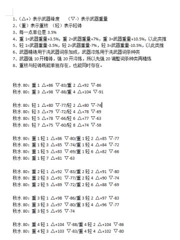 重核与轻铸对武器的影响