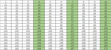 论最佳剑重，将负伤收益实现最大化