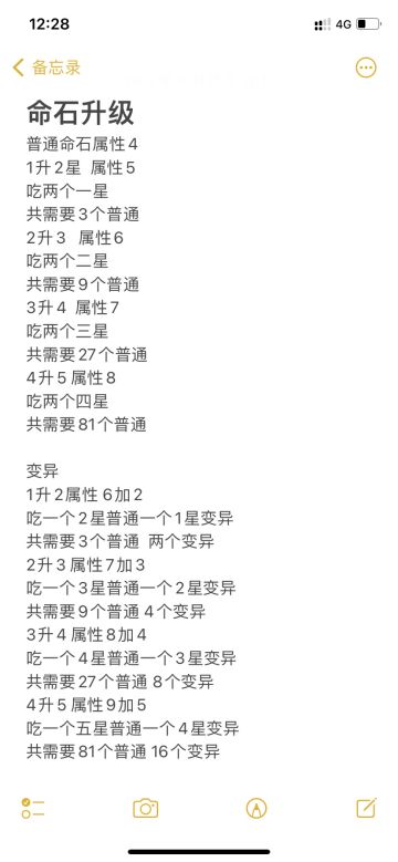 写给工会小伙伴的攻略分享一下 都是一图流需要直接保存 10.17更新钻石产出格子合成樱载被动