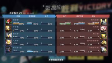 天使本开荒挂机