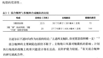 破事水：砖业人员锐评航战