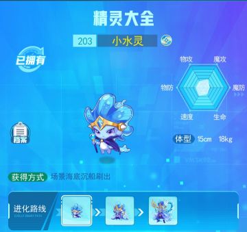 精灵图鉴--小水灵