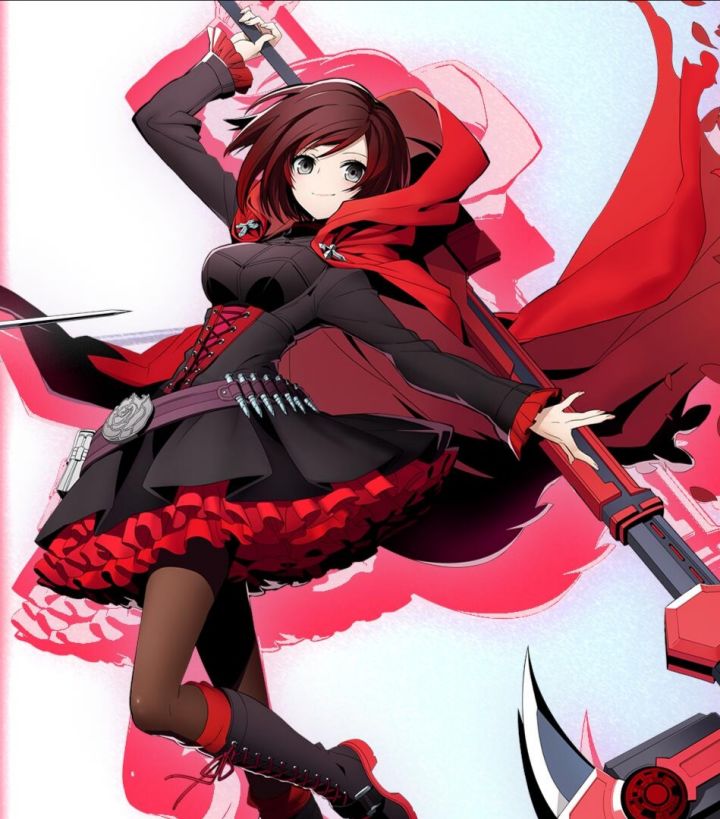 Ruby Rose角色档案截图