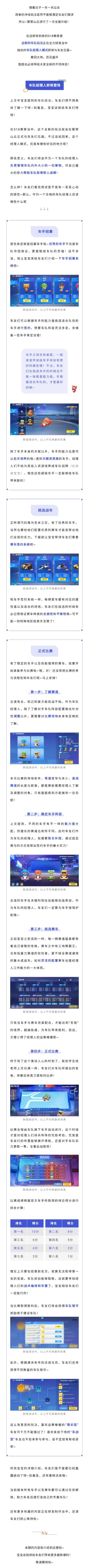 繁荣山丘全面升级丨车队玩法焕新上线