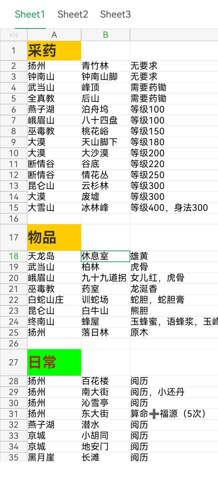 零氪，微氪新手保姆级攻略，氪金大神随便玩截图