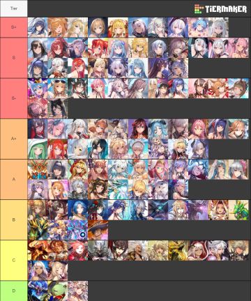 节奏榜/强度榜 2023－03－05更新