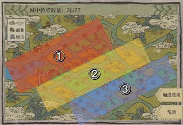 【绍兴府桥梁位置大全】