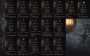 现版本最实用战利品使用攻略—进攻向战利品选择