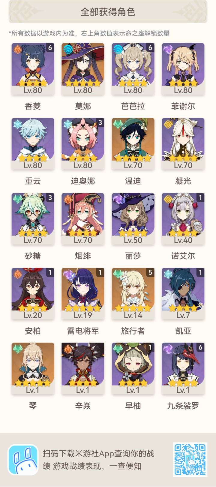 求大佬帮配两队打深渊截图