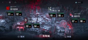 萌新阵容配队思路