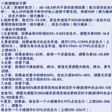 【s15赛季被动卡解析】