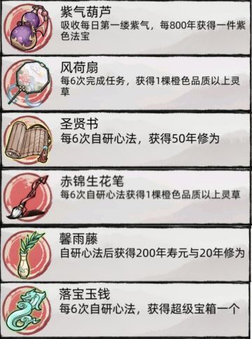 神器图鉴（游戏更新，未持续更新图鉴）