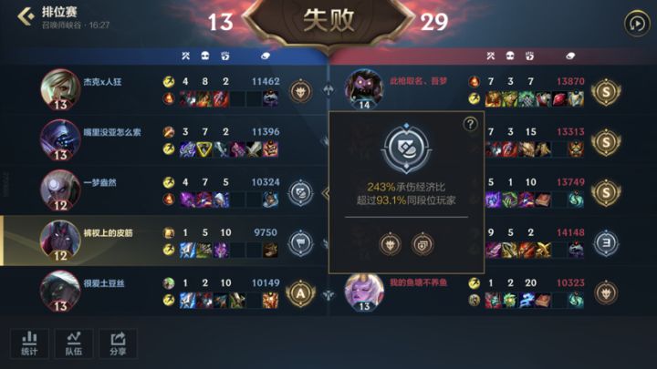 不知道英雄打法,就别装最屌的,行吗?截图