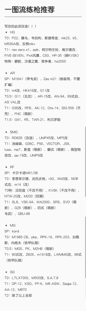 【真萌新向】写一个简单的强度表吧（基本完工）