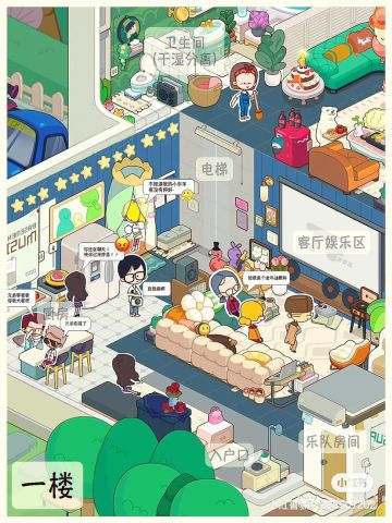 房东模拟器｜当房子有客人来