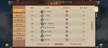 时隔五年，回游再次上尊