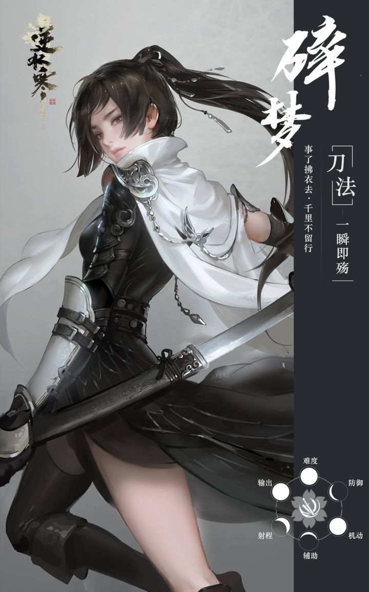 职业相关截图