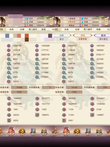 三千年属性对比