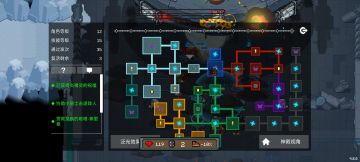 [纯文字]守护神殿新手攻略