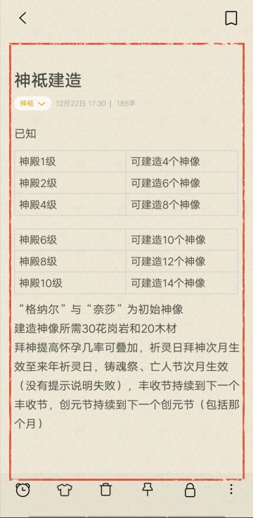 神祗雕像效果及所需简单一览