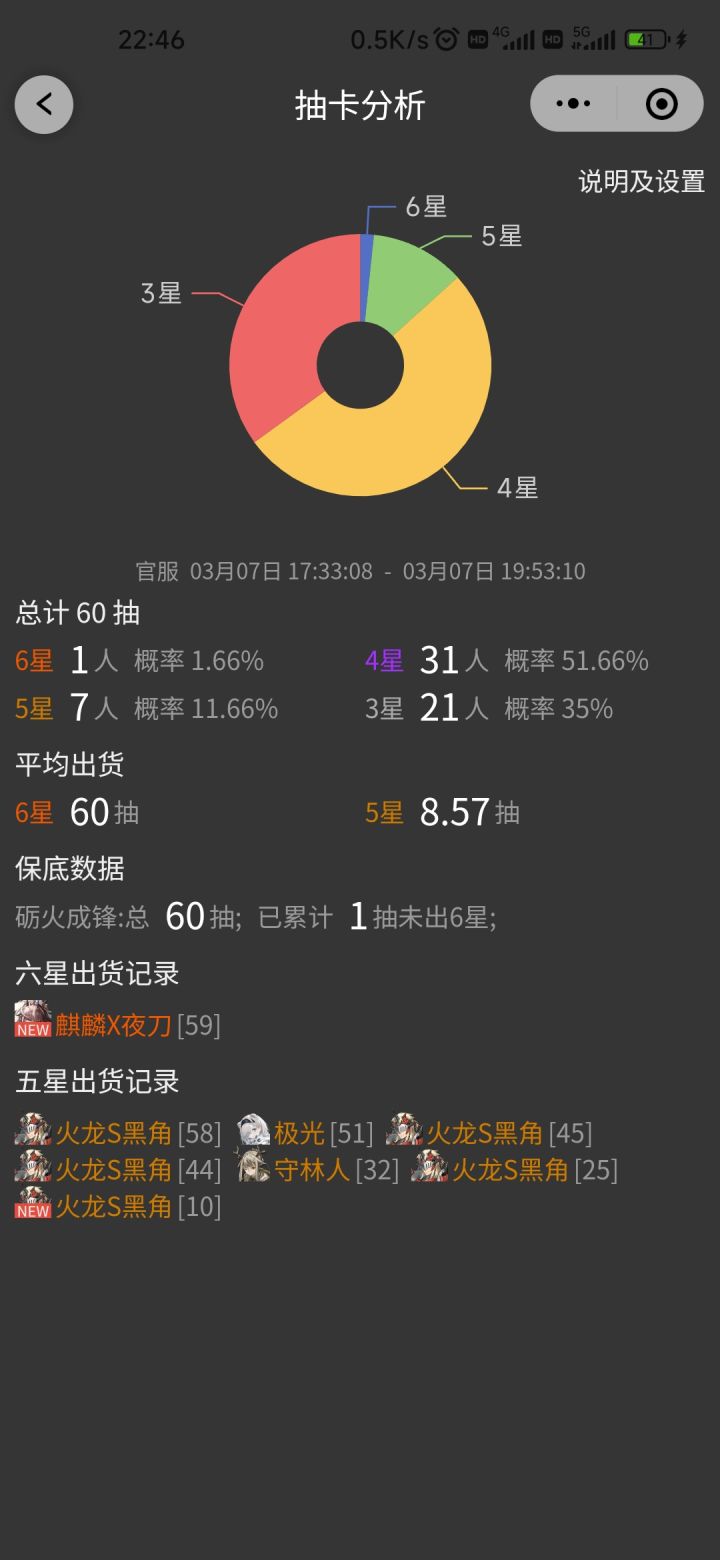 这次好非截图