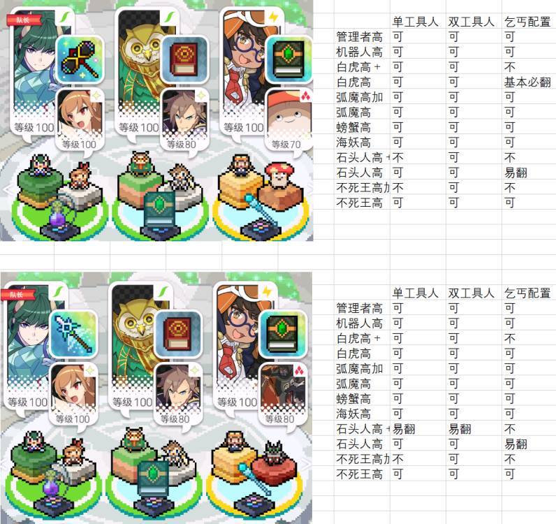 光蛋各共斗实测及应用截图