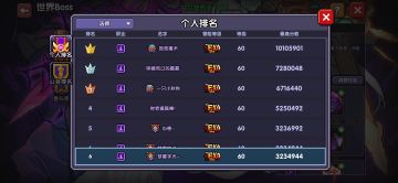 (梦星奇门)公会评分浅谈