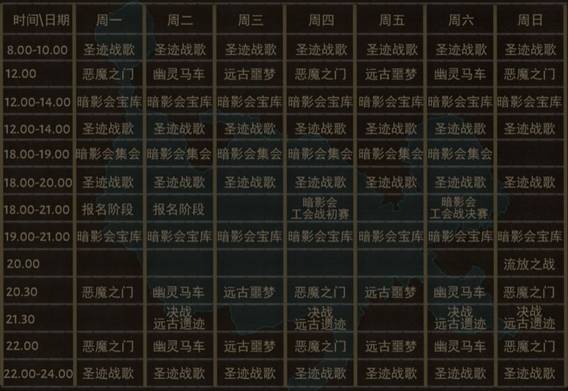 死灵的优劣@附活动时间表截图