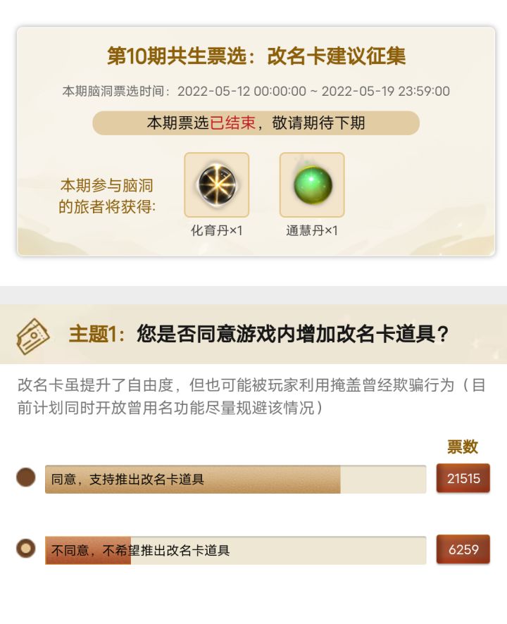 改名卡同意票的怎么想的?截图