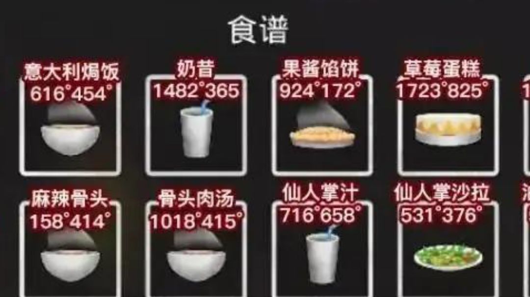 〖食谱索引〗（收集ing）包括首次食用效果及所需要的材料，定位一览截图