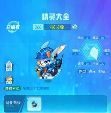 精灵图鉴-探员兔