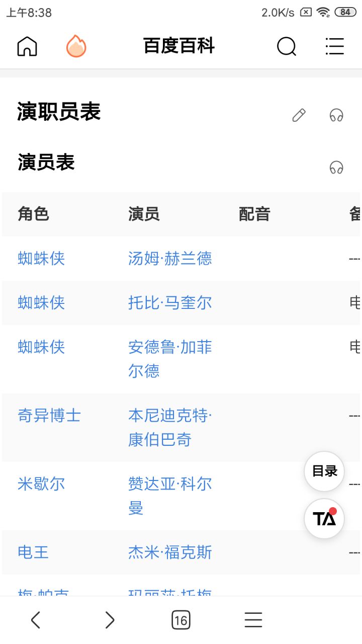 我在百度里看到了惊天秘密,蜘蛛侠英雄无归真会三代同框吗?截图
